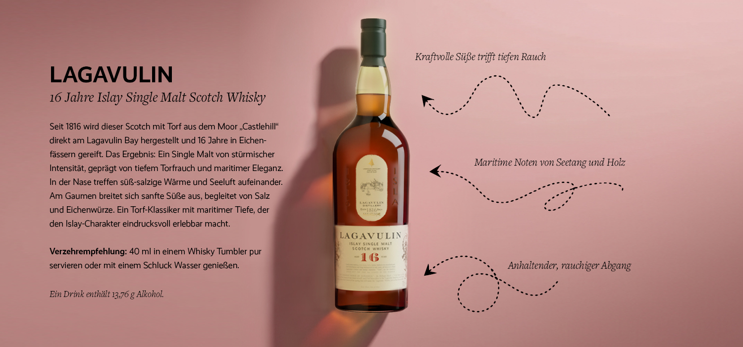 Lagavulin Whisky