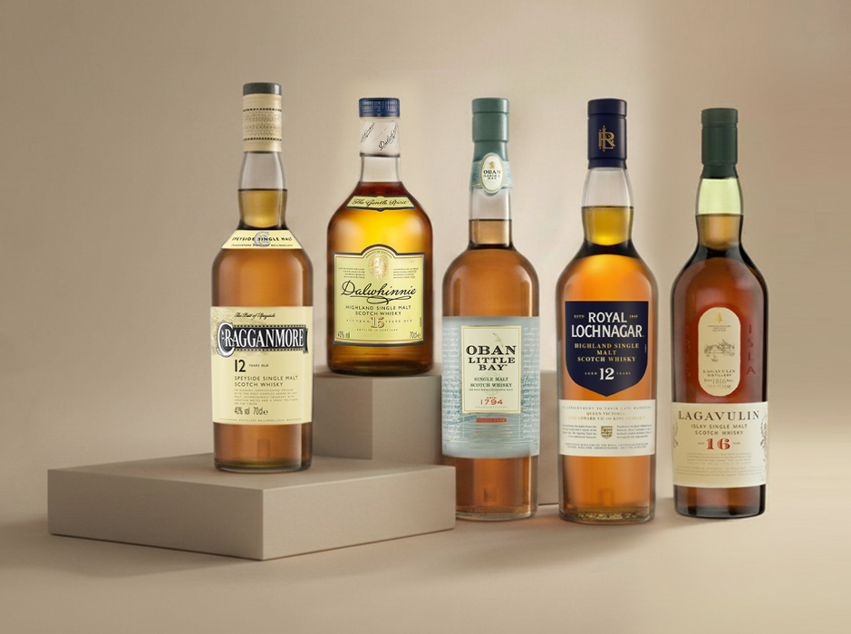 Die Welt der Single Malt Scotch Whiskys