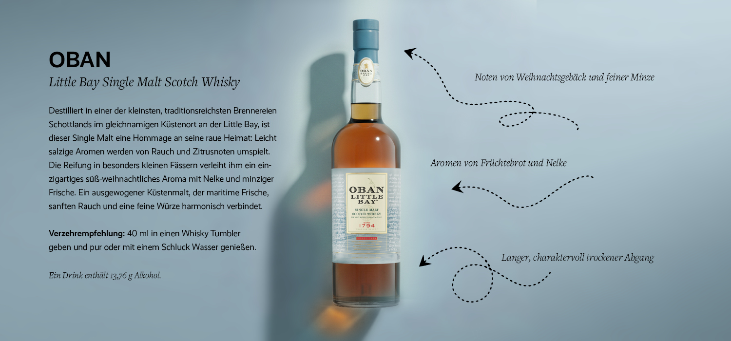 Oban Whisky